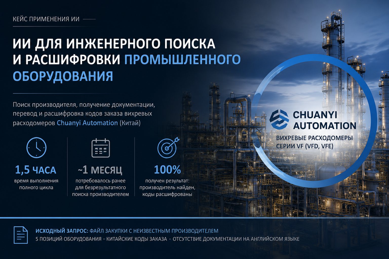 Как за 1,5 часа найти китайского производителя расходомера и подобрать аналог, если специалисты искали его месяц